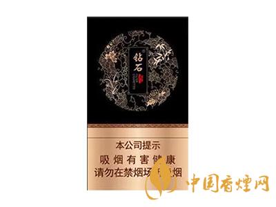 全國各省市的知名品牌香煙，你知道幾種？抽過幾種？