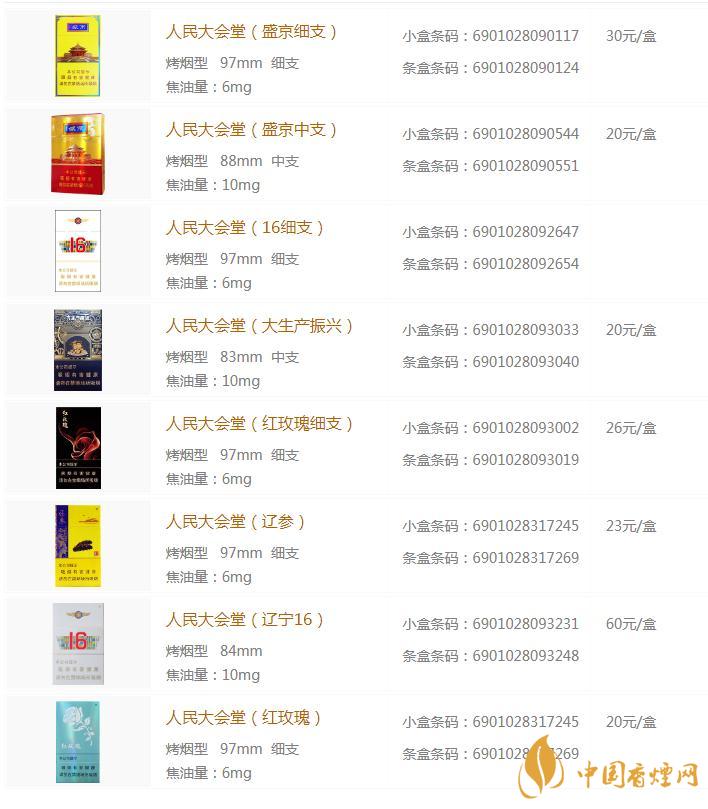 人民大會(huì)堂香煙多少錢一包 人民大會(huì)堂香煙價(jià)格表
