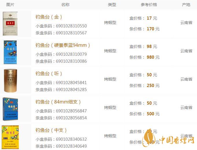 2020最新釣魚臺香煙價格表圖一覽