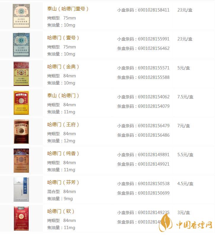 哈德門香煙多少錢一條 哈德門香煙價(jià)格表圖片一覽2020