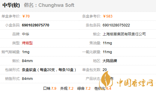 中華軟包多少錢(qián)一條 中華軟包香煙價(jià)格表圖一覽