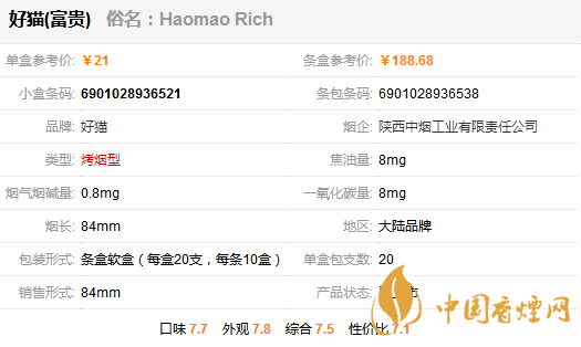好貓富貴多少錢(qián)一盒 好貓富貴香煙價(jià)格表一覽