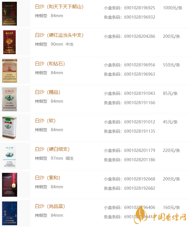白沙香煙品種和價(jià)格2020 白沙香煙多少錢(qián)2020