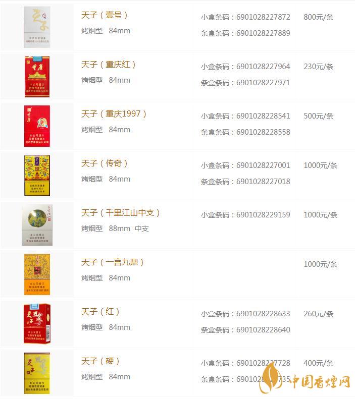 天子香煙價格查詢大全 天子香煙價格表圖2020