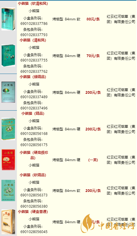 小熊貓家園16支裝的多少一條？小熊貓香煙價(jià)格表2020