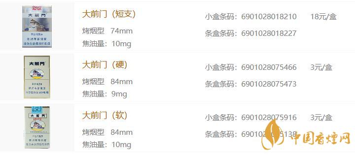 大前門(mén)軟包香煙價(jià)格查詢(xún)? 大前門(mén)香煙種類(lèi)及價(jià)格介紹