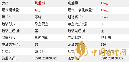 黃金葉茗仕之風(fēng)多少錢一條？黃金葉茗仕之風(fēng)價(jià)格大全2020