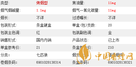 七匹狼通福香煙價格多少？七匹狼通福香煙價格參數(shù)介紹2020