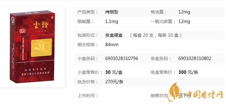 云煙珍品硬盒多少錢？云煙珍品硬盒香煙價(jià)格2020
