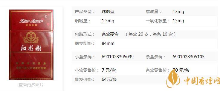 紅杉樹(shù)精品香煙多少錢?紅杉樹(shù)精品香煙價(jià)格一覽