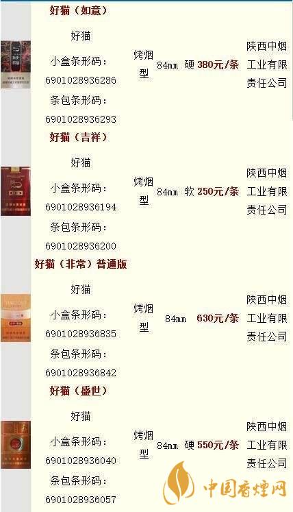 好貓香煙零售價(jià)一包多少錢？好貓香煙價(jià)格查詢最新