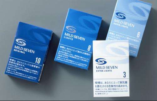 10元進口女士香煙排行榜，圣羅蘭香煙你見過嗎