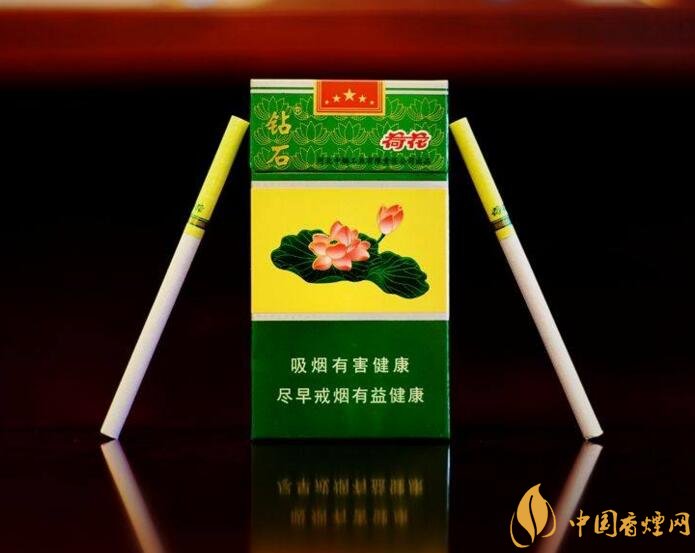 2018年最暢銷(xiāo)香煙預(yù)測(cè)，細(xì)短中爆百家齊放