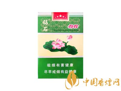 荷花煙多少錢一盒？2020荷花煙圖片大全